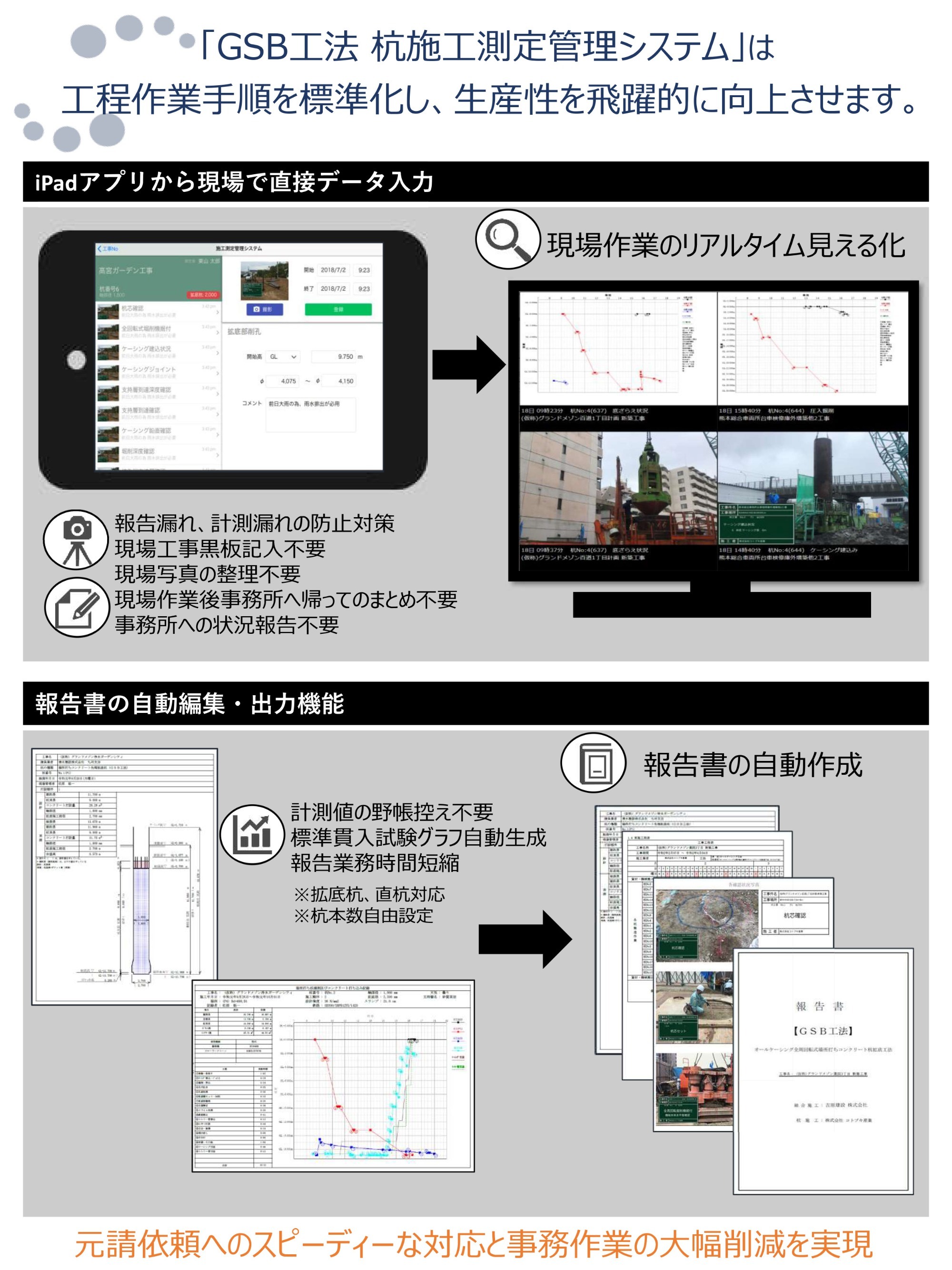 タブレット入力画面サンプル