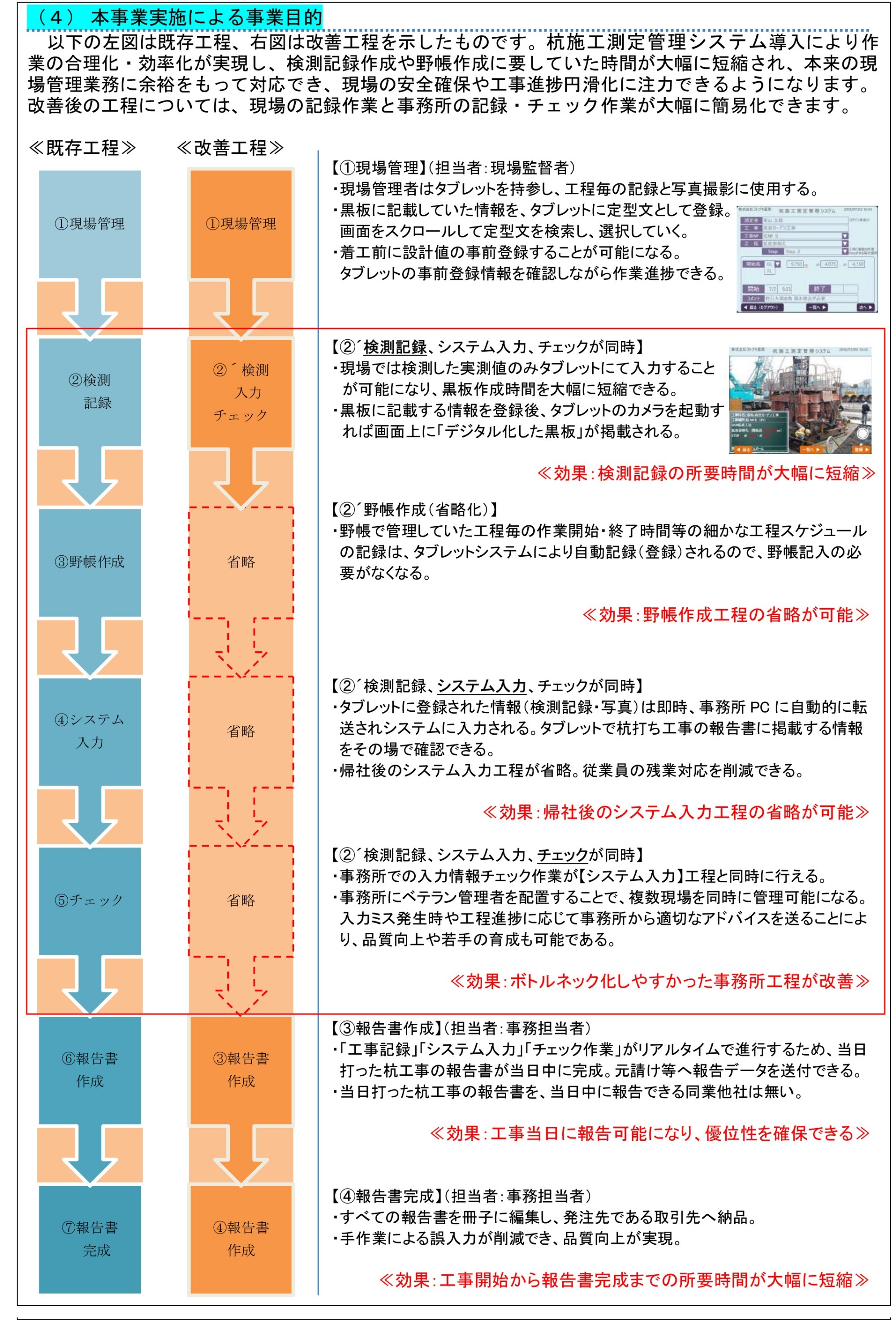 杭施工管理システム説明資料